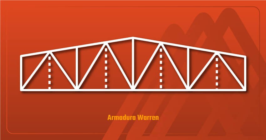Armadura de acero tipo Warren