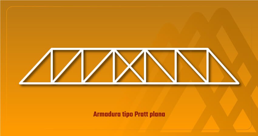 Diseño de armadura de acero tipo Pratt plana - Aceros Electroforjados