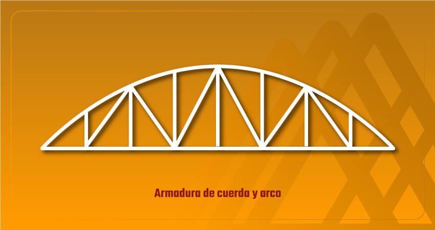 Diseño de armadura de cuerda y arco - Aceros Electroforjados