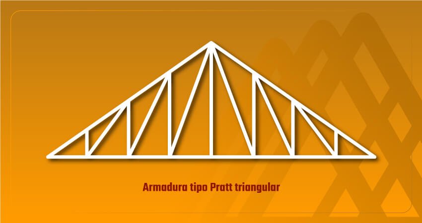 Vector de armadura tipo Pratt triangular