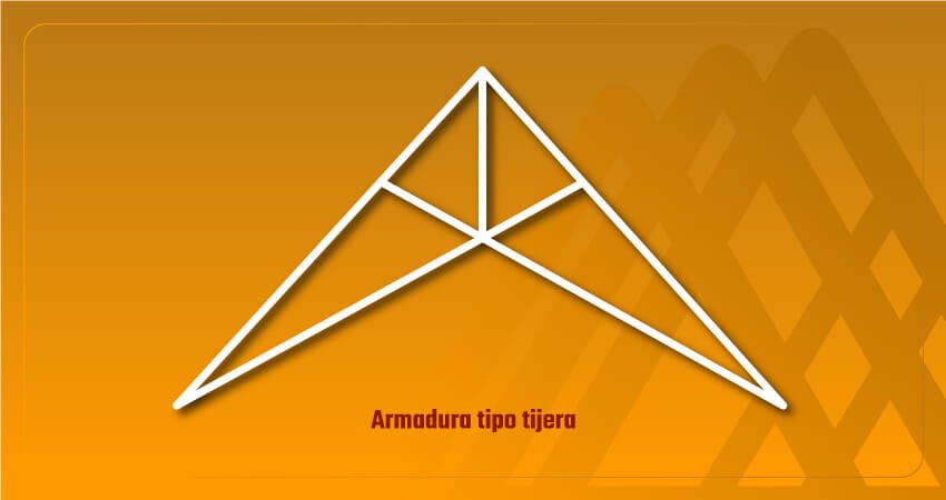 Vector de armadura tipo tijera