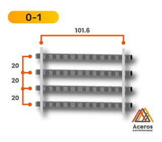 Esquema de rejilla de acero inoxidable modelo 0-1