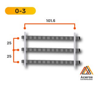Esquema de rejilla de acero inoxidable modelo 0-3