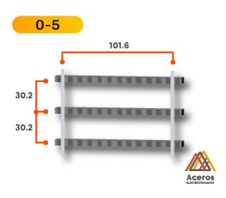 Esquema de rejilla de acero inoxidable modelo 0-5