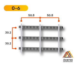 Esquema de rejilla de acero inoxidable modelo 0-6
